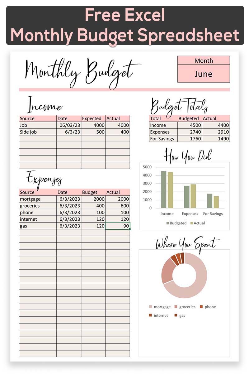 Free Monthly Budget Excel Spreadsheet