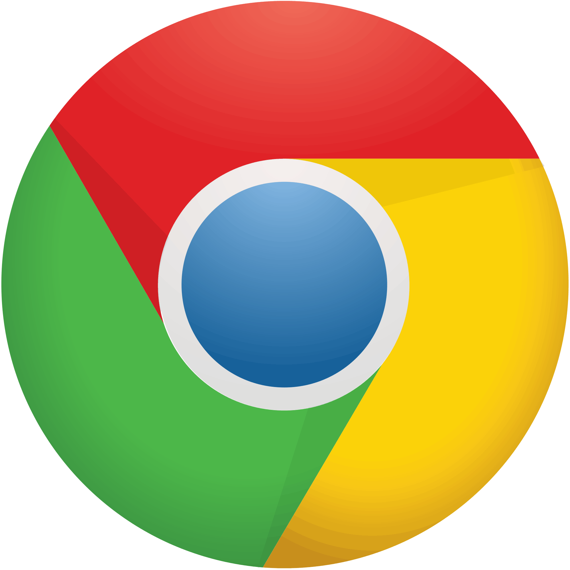 Google Chrome Resources