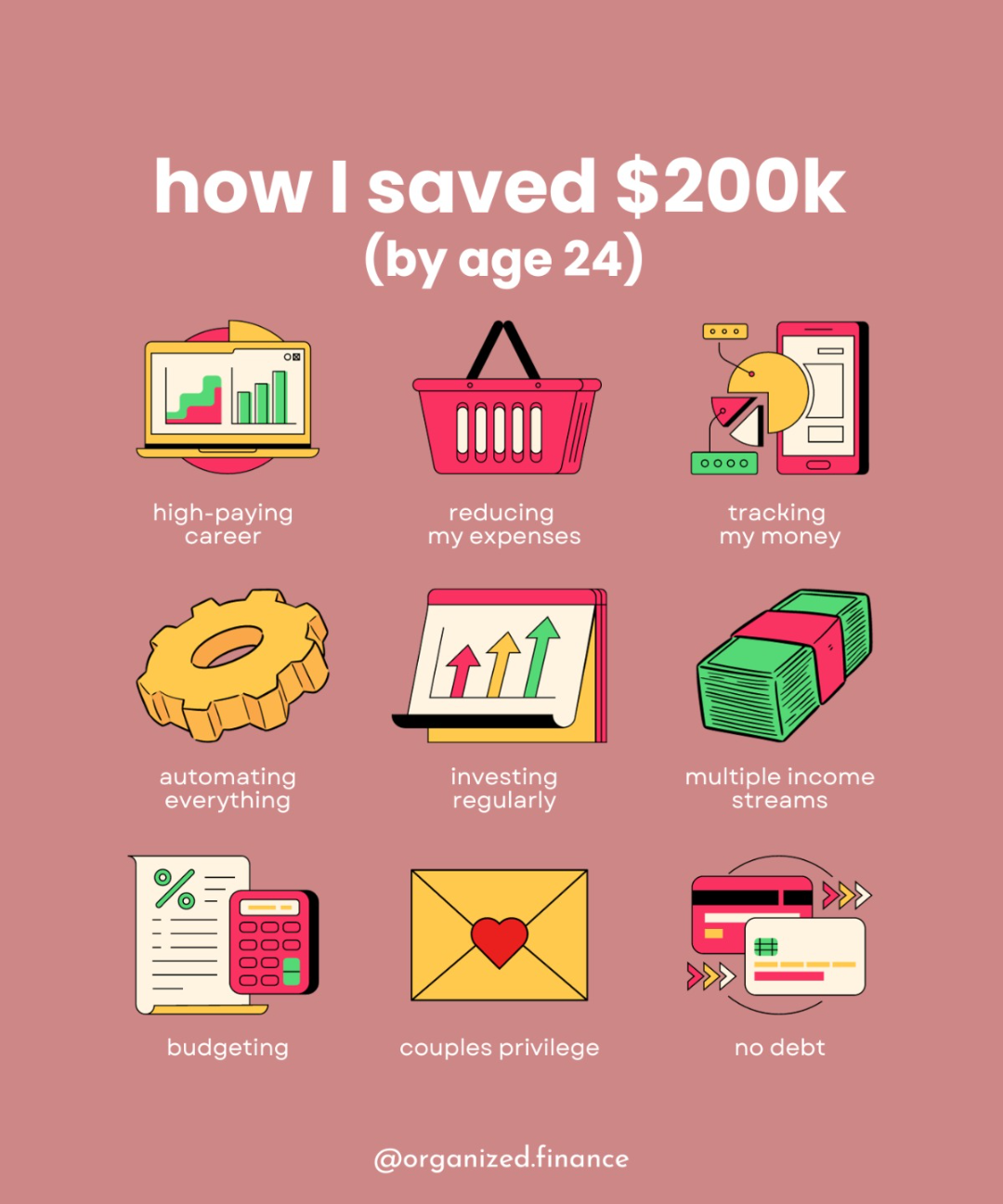 How I saved $200k by age 24